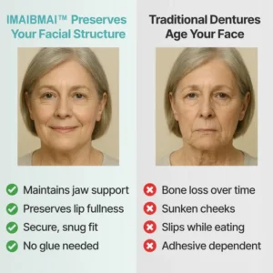 IMAIBMAI® Medical Full Denture with Strong Suctiond
