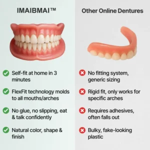 IMAIBMAI® Medical Full Denture with Strong Suctiond